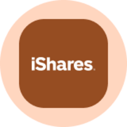 iShares Silver Trust (Ondo Tokenized Stock) (SLVON) Predicción de precio
