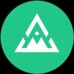 Yala (YALA) Price Prediction