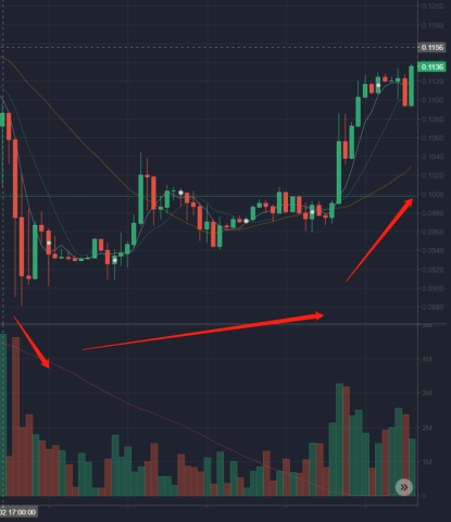 4_9_2_-0.1136usdt.png